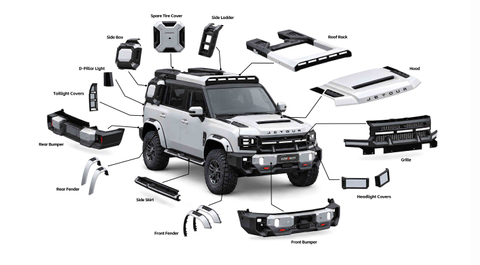 Jetour T2 Traveller Starry Sky Body Kit